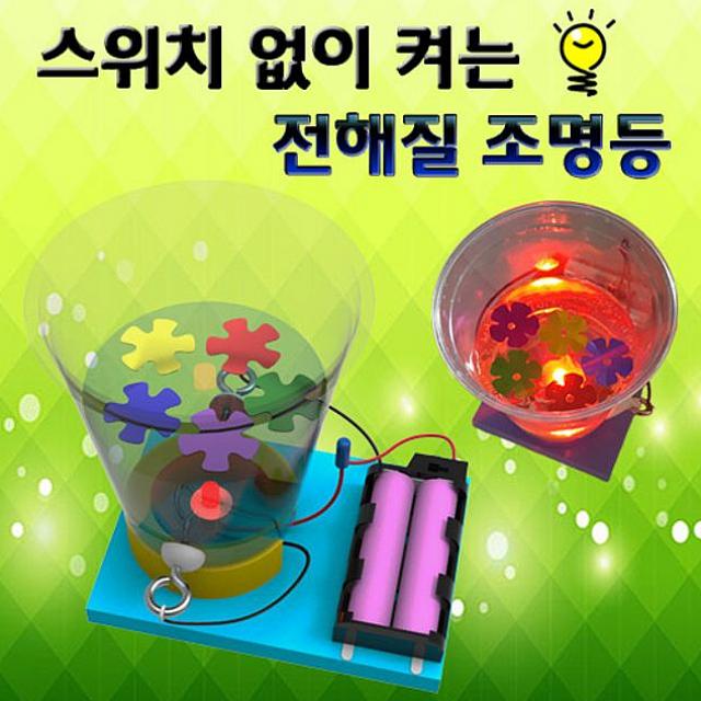 정배몰 스위치 없이 켜는 전해질 무드등 1인용 스위치커버스티커 추천해요 정배몰 스위치 없이 켜는 전해질 무드등 1인용 스위치커버스티커 추천해요
