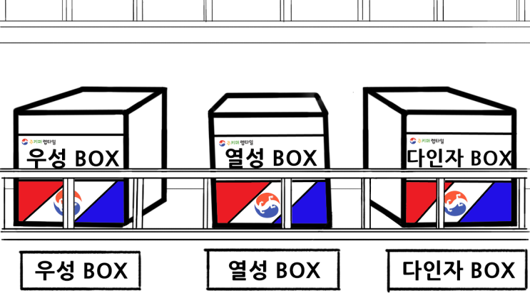 |ZKR| [레오파드게코] 스토리텔링으로 보는 레오파드게코 모프 설명 (열성 편)