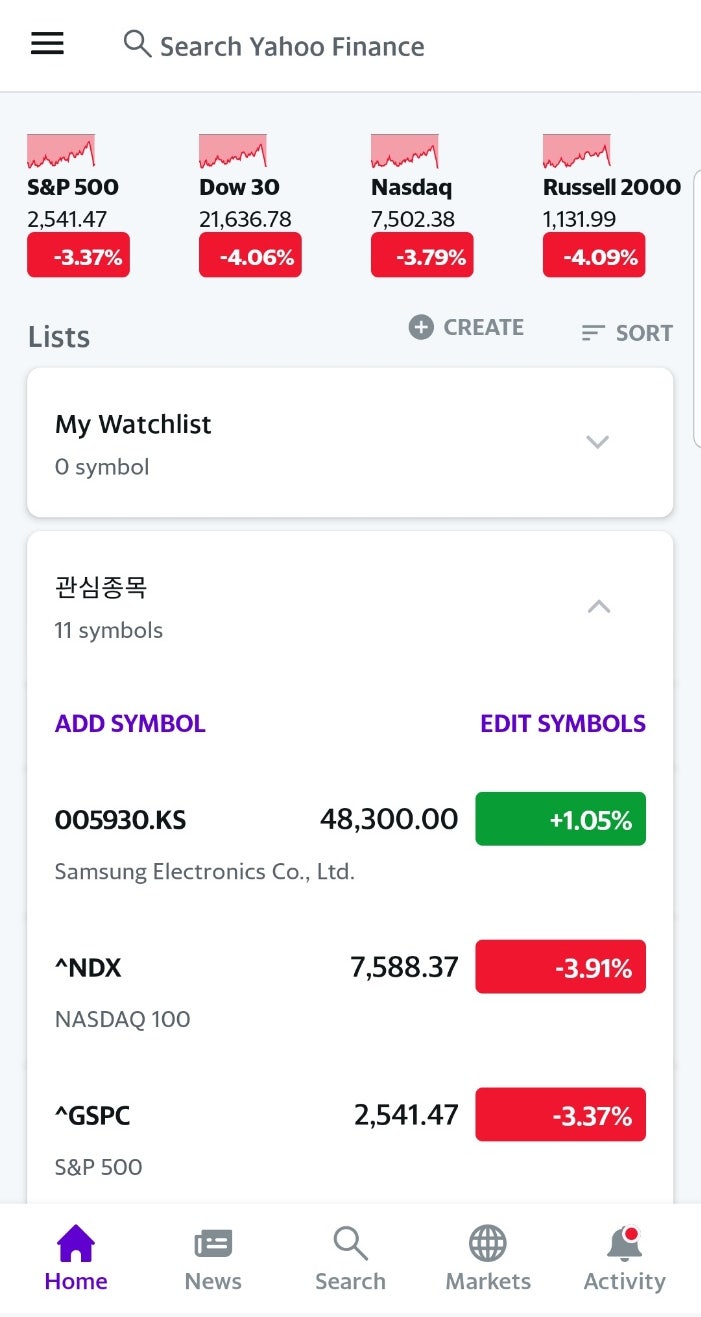 미국주식투자] #06 미국 실시간 주가 무료로 볼 수 있는 사이트 2곳 소개 (인베스팅닷컴, 야후파이낸스) : 네이버 블로그