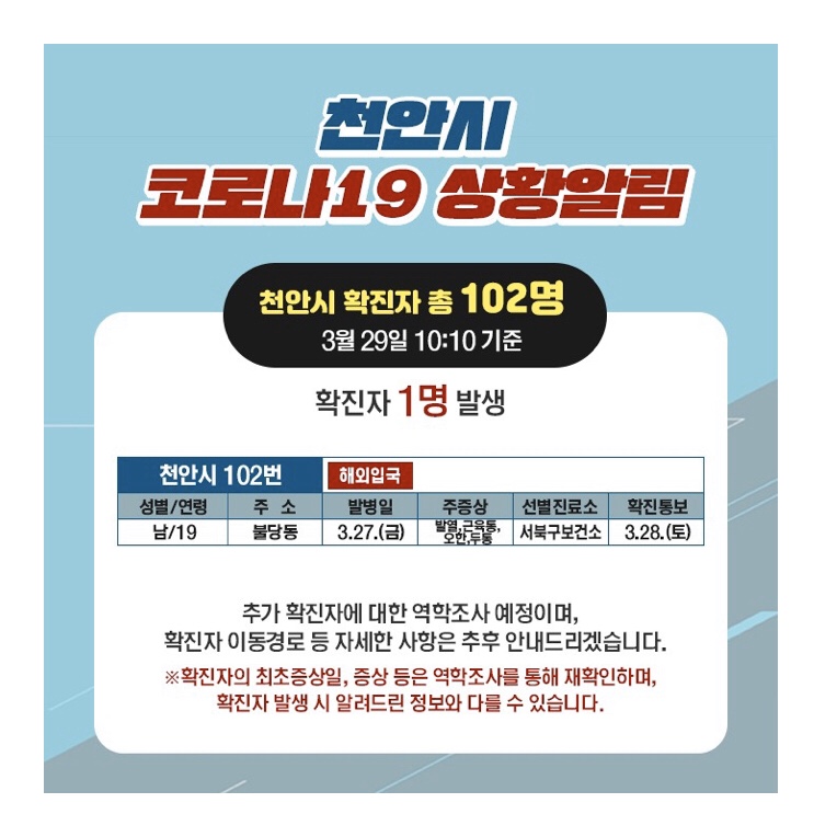천안시 코로나19 [1명(102번)] 추가발생 / 이동경로