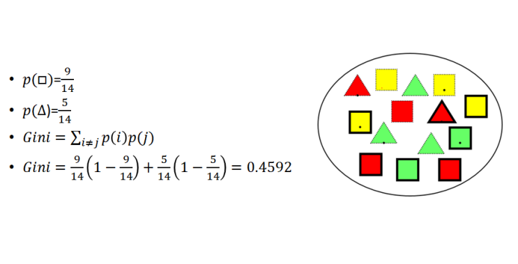  5. 의사결정트리 (Decision Tree) - Gini Index, prune