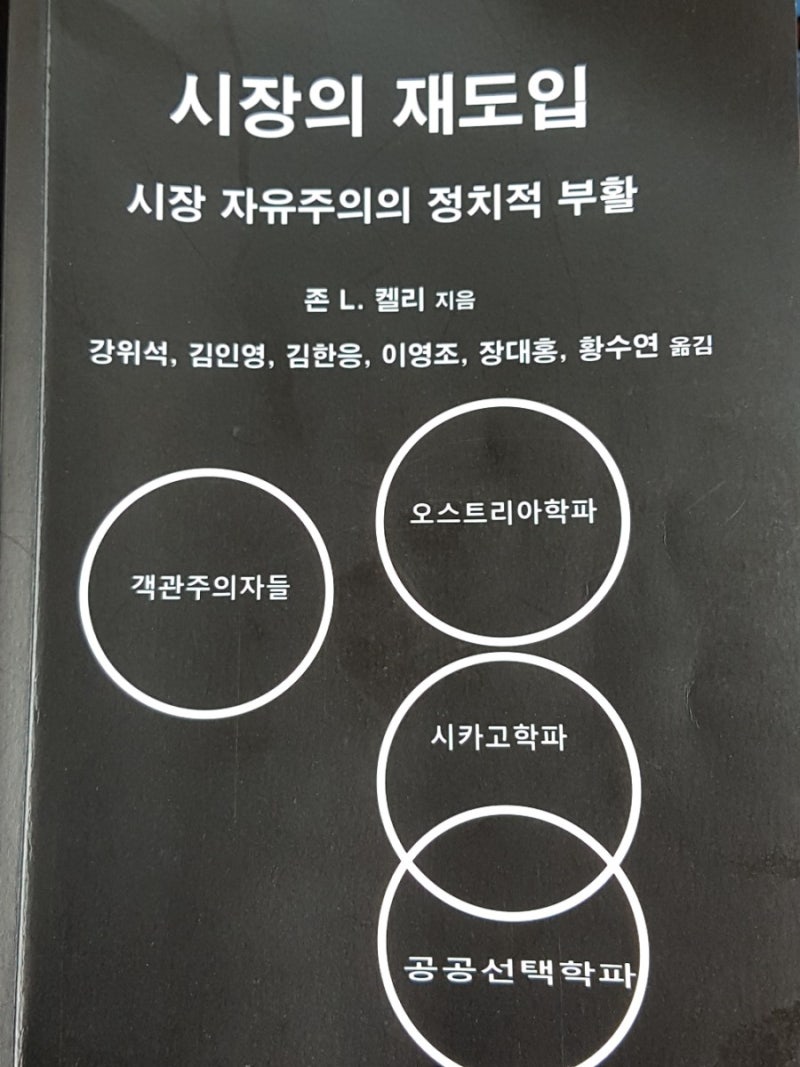 시장 자유주의의 흐름, 1960년-1990년 미국 /시장의 재도입 : 네이버 블로그