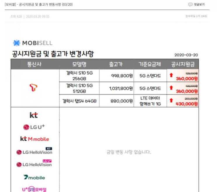  20.3.28공시지원금 변동사항있습니다 모두폰에서 알려드려요