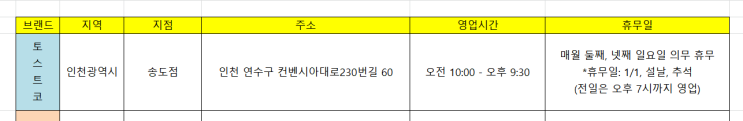  4월 대형마트 휴무일 (인천 지역) | 그래도 혹시 모르니 연락을