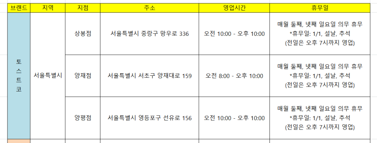  4월 대형마트 휴무일 (서울 지역) | 내가 보려고 만듦