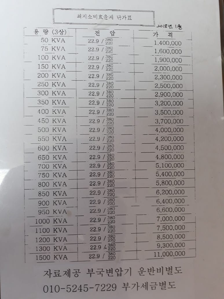 변압기가격표,변압기단가표,변압기가격,변압기시세,변압기생산업체,변압기생산공장,변압기생산판매,변압기임대,변압기수리,변압기보수  PCBs2ppm이상처리업체,변압기절연유PCBs2ppm처리 : 네이버 블로그