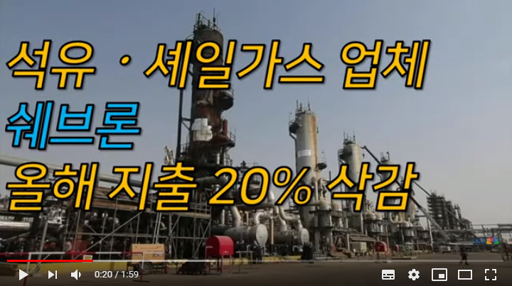 다급한 미국 "유가전쟁 계속하면 사우디 원유수출 60% 금지" / SBSCNBC뉴스 다급한 미국 "유가전쟁 계속하면 사우디 원유수출 60% 금지" / SBSCNBC뉴스