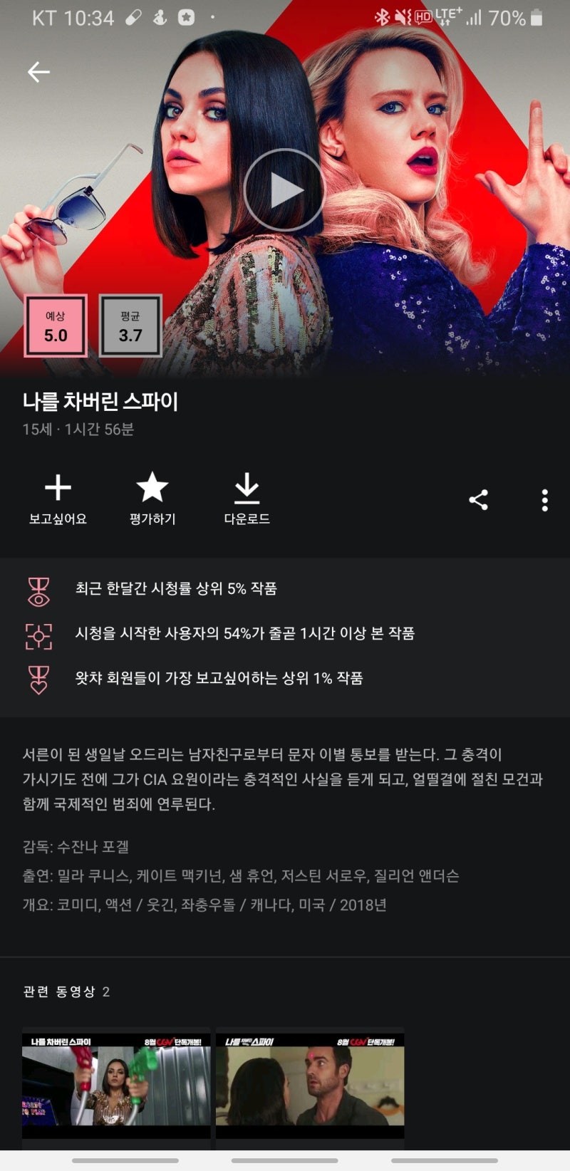 왓챠FIVE 시리즈 1편 / 왓챠추천 / 주말에 몰아보는 코미디 영화 추천 (스포살짝) : 네이버 블로그, image size:800x1644