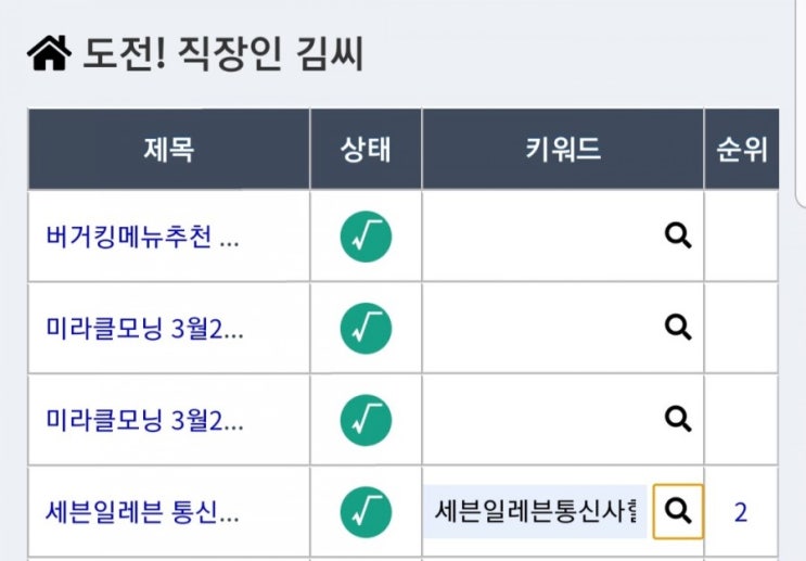  네이버키워드검색량 확인과 블로그유효키워드 선정방법