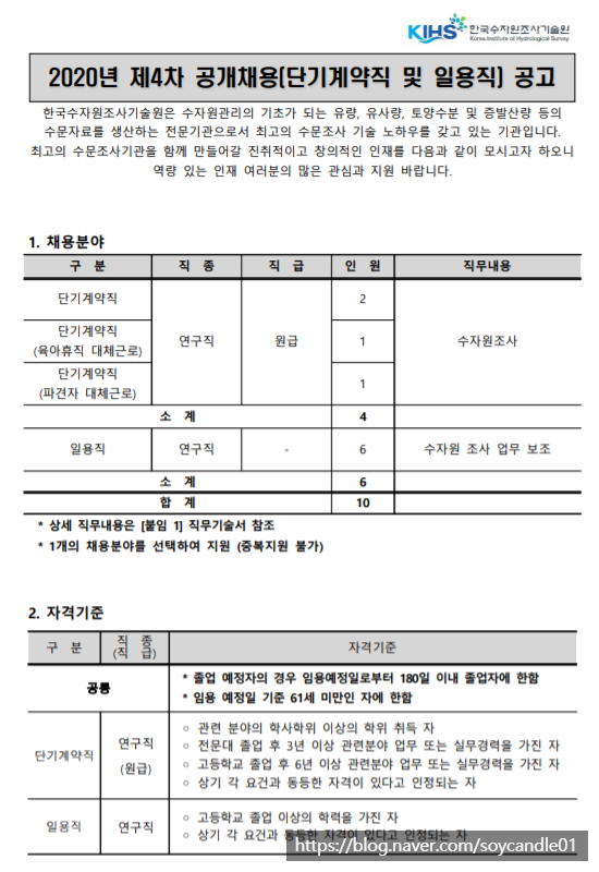  [채용][한국수자원조사기술원] 2020년 제4차 공개채용(단기계약직 및 일용직) 공고