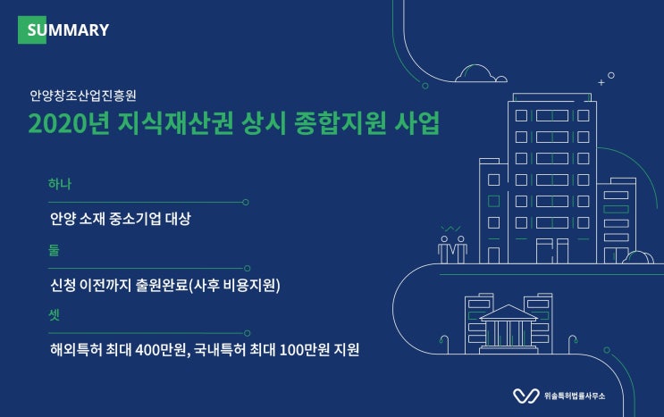  [출원지원][안양] 2020년 지식재산권 상시 종합지원 사업
