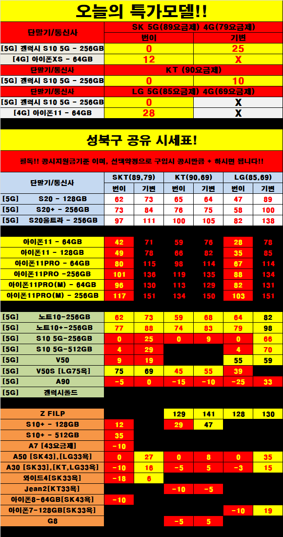  [3월 30일] 서울 휴대폰 성지 시세표 / 핸드폰 성지 시세표 / 핸드폰 좌표