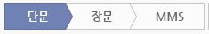  문자메시지,알림톡,친구톡 이용용도및 방법 비교