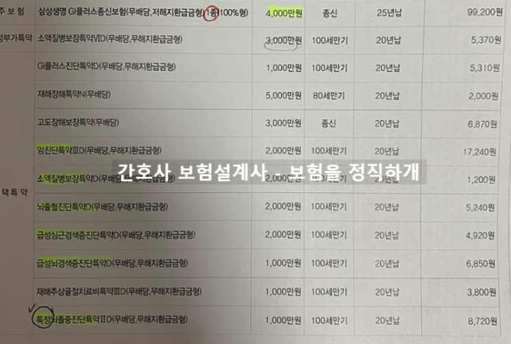  삼성생명 GI플러스 종신보험 가입제안서 봐주세요