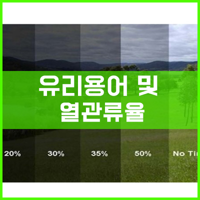 유리관련 용어 및 복층유리의 열관류율, 유리의 단열성능 유리관련 용어 및 복층유리의 열관류율, 유리의 단열성능