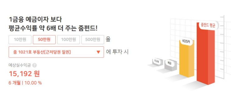  줌펀드 부동산담보 P2P투자 후기