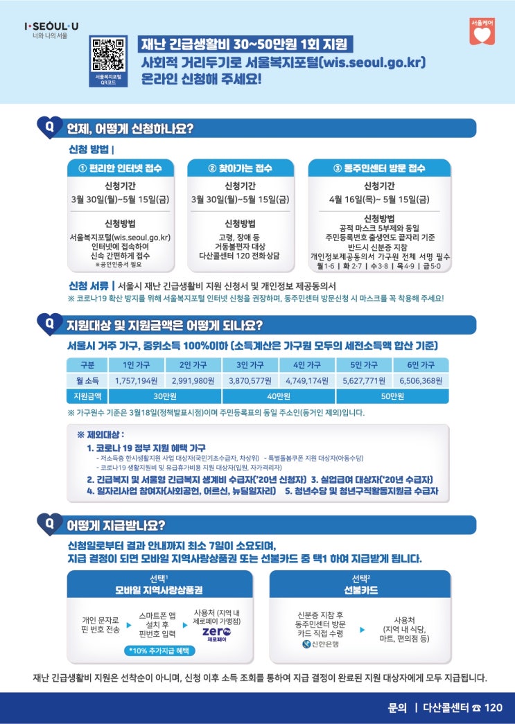 서울시 재난 긴급생활비 신청 방법과 지원 대상자