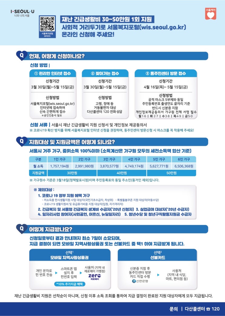 서울시 재난 긴급생활비 신청 방법과 지원 대상자 서울시 재난 긴급생활비 신청 방법과 지원 대상자