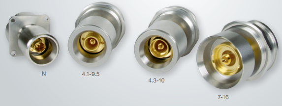 Spinner EasyDock Adaptor : 네이버 블로그