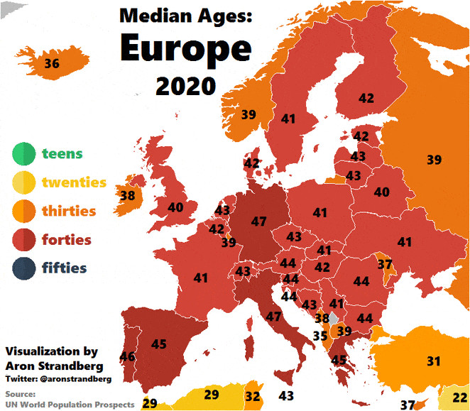 코로나 연령별 사망률과 유럽 평균 나이,나라별 인구와 평균나이