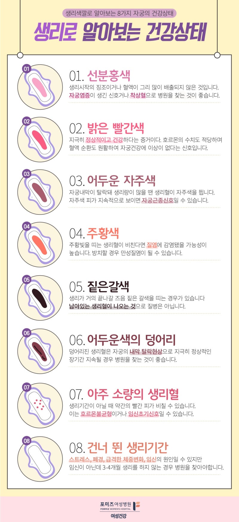검은색 생리혈의 원인