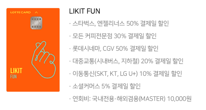 라이킷펀 카드 혜택, 스타벅스 할인카드 라이킷펀 카드 혜택, 스타벅스 할인카드