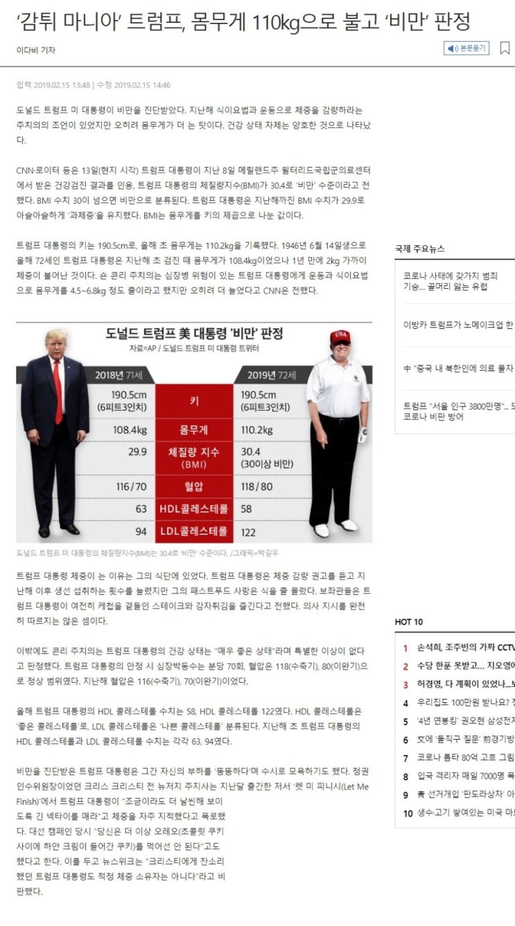  트럼프가 건강하지 않다는 증거