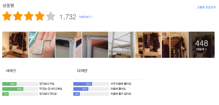  서랍형 행거 추천 - 까사마루 벨라 서랍형 행거 구매후기 소개