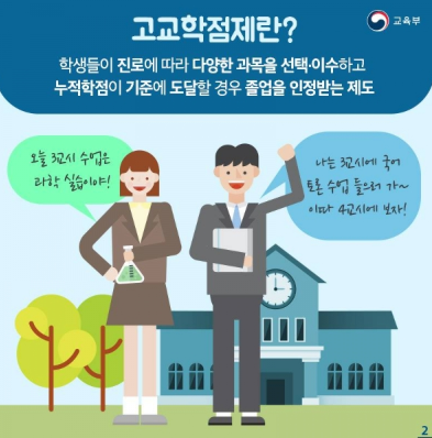  2025년 전면시행되는 고교학점제에 대해서 알아보자