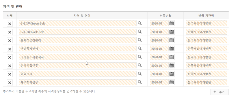 Sk하이닉스 2020 채용공고와 자기소개서 작성법과 예시 : 네이버 블로그
