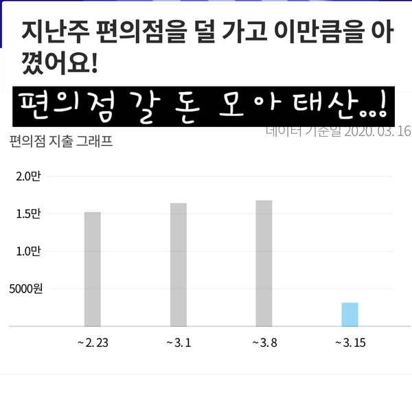  티끌 모아 태산! 돈을 아끼기 위한 방법엔 어떤 게 있을까요?