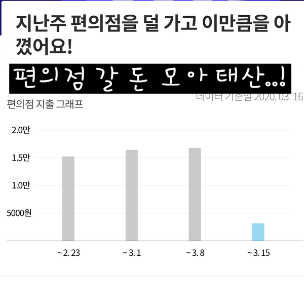 티끌 모아 태산! 돈을 아끼기 위한 방법엔 어떤 게 있을까요?