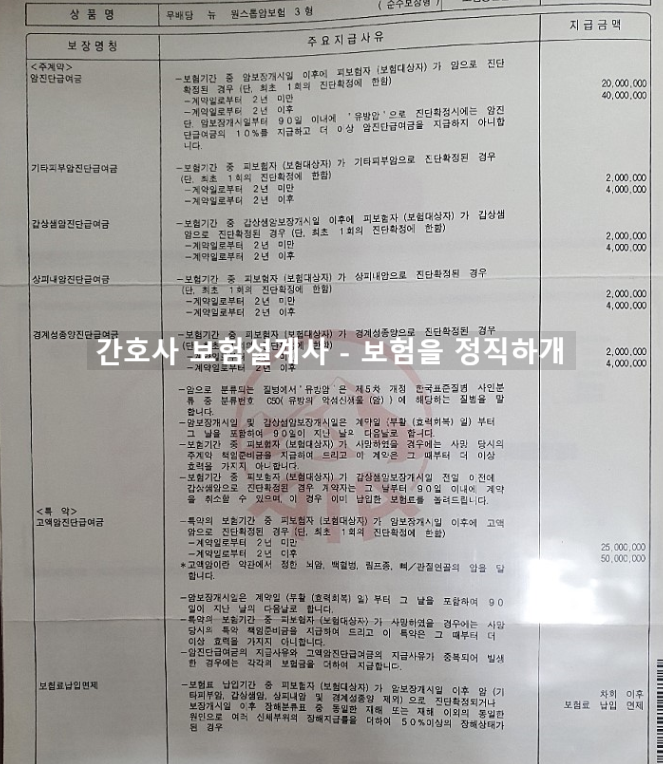  AIA생명 무배당 뉴원스톱 암보험 좀 봐주세요