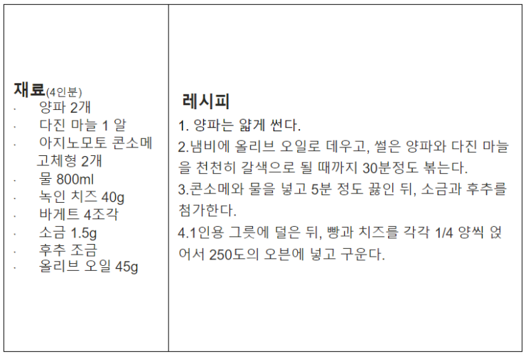  [번역] 일본식 양파 그라탕 스프