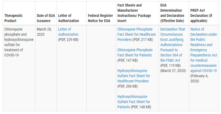 [미국 FDA 승인 약품 리스트] 클로로퀸? 렘데시비르? 코로나 치료제의 방향! + 최신 업데이트