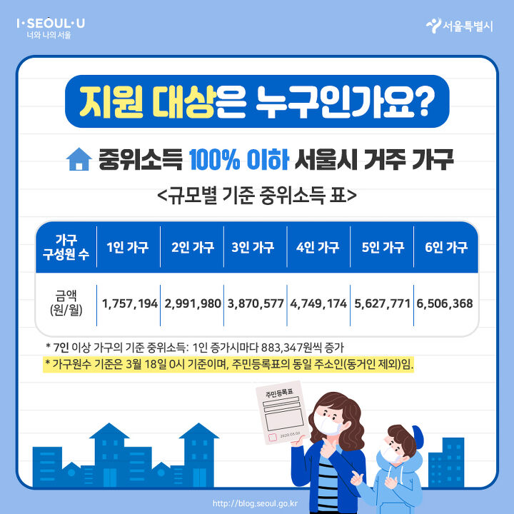 서울시 재난긴급생활비.. 우선신청해보기!