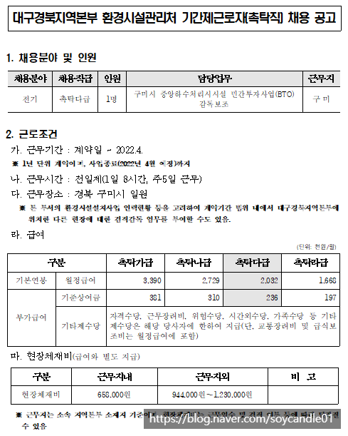  [채용][한국환경공단] 대구경북지역본부 환경시설관리처 기간제근로자(촉탁직) 채용 공고_구미중앙하수