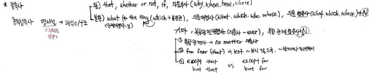  [영어] 종속절(명사절-that,whether,if,의문부사,what,의문대명사,의문형용사,복합관계대명사,복합관계형용사)