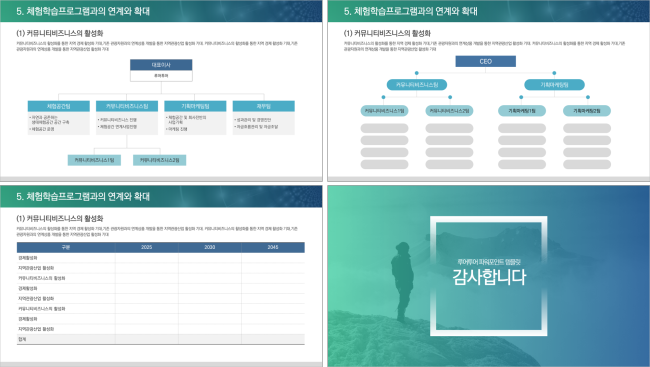  루어투어ppt 디자인- 보고서, 공사지명원, 입찰제안서, 교육용, 강의용 ppt 디자인 진행