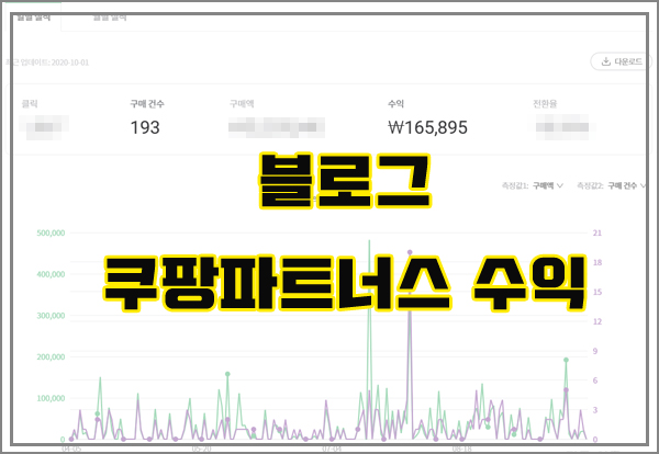  쿠팡파트너스 블로그만 있으면 수익 난다?
