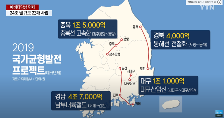대구 산업철도(산업선) 진행사항 - 역사 신설 요구 봇물(Feat. 성서와 달성군)