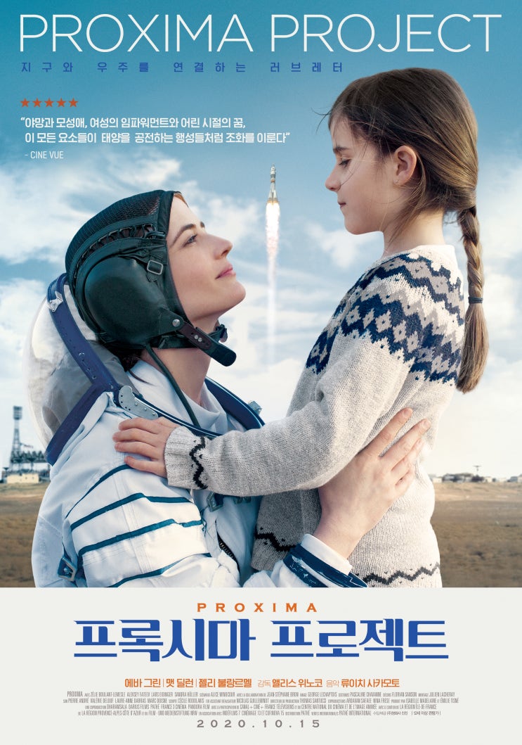 프록시마 프로젝트 후기 여성이란 성별의 시선과 편견 프록시마 프로젝트 후기 여성이란 성별의 시선과 편견
