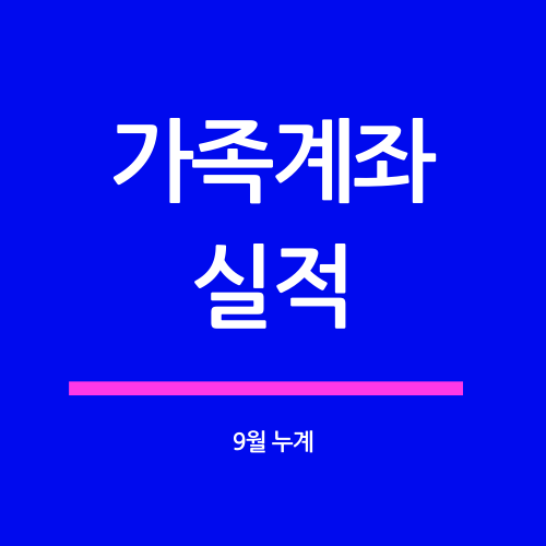  가족계좌 20년 9월 실적(수익률 2.9%)