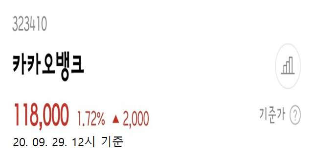  [IPO] 카카오뱅크 장외시장 & 타 은행주와 비교해보자.