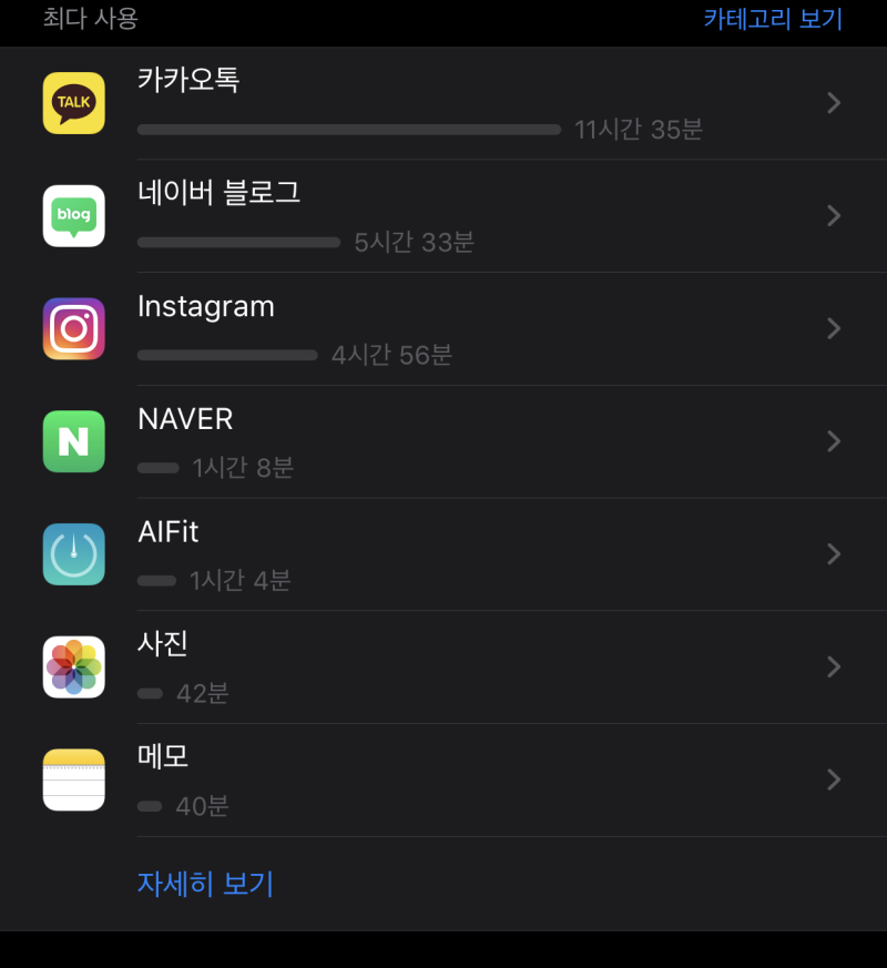 즐겨 하는 어플 - 사용 시간 기준 순위! #스크린타임 : 네이버 블로그