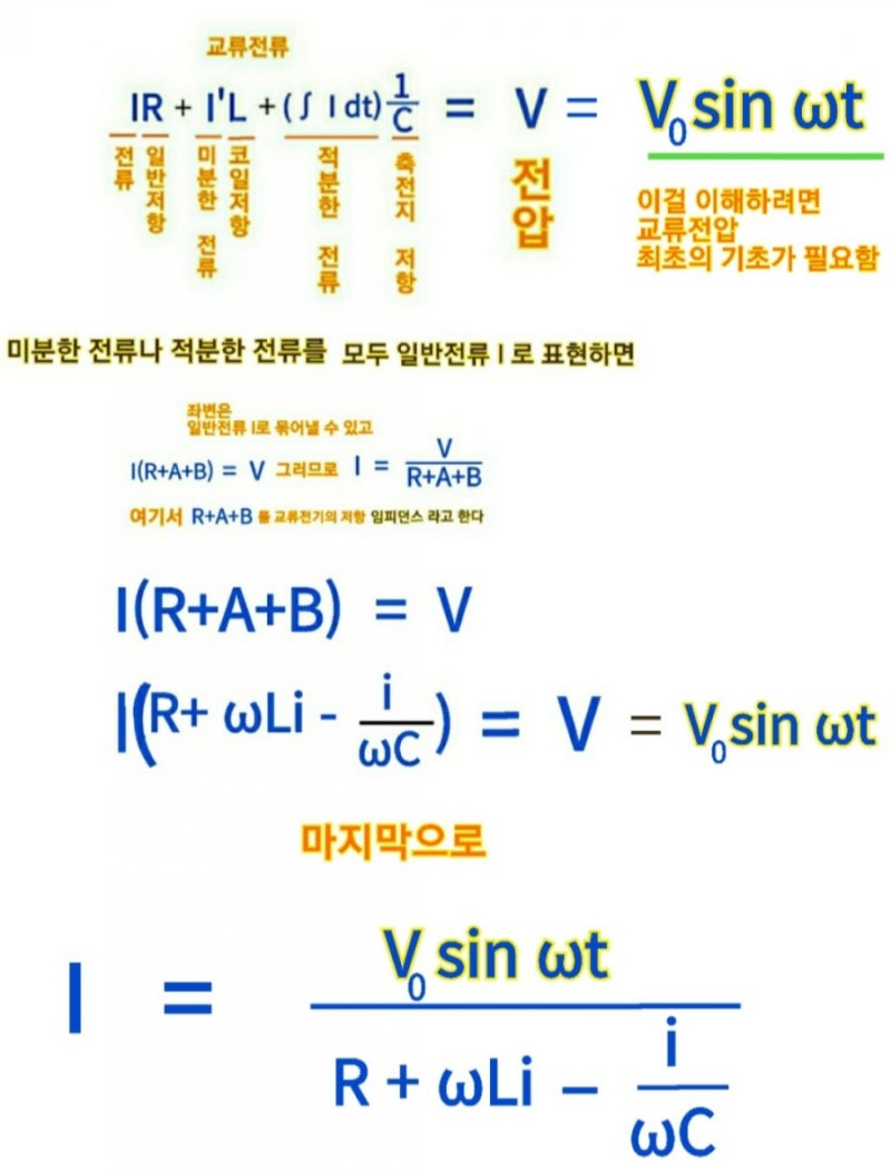교류전류 임피던스 공식 원리와 공식의 허수 i 기원 분석 : 네이버 블로그
