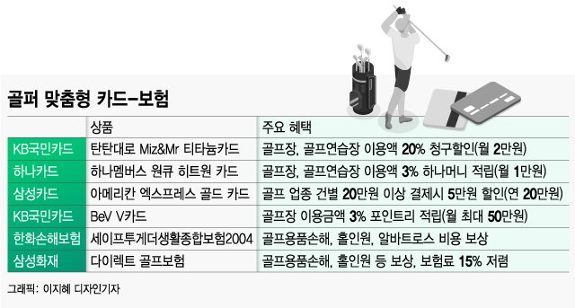 빚내서 치는 가을골프? 月 50만원 아끼는 방법 빚내서 치는 가을골프? 月 50만원 아끼는 방법