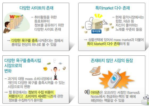  [경제] 롱테일 비즈니스가 뭐야?