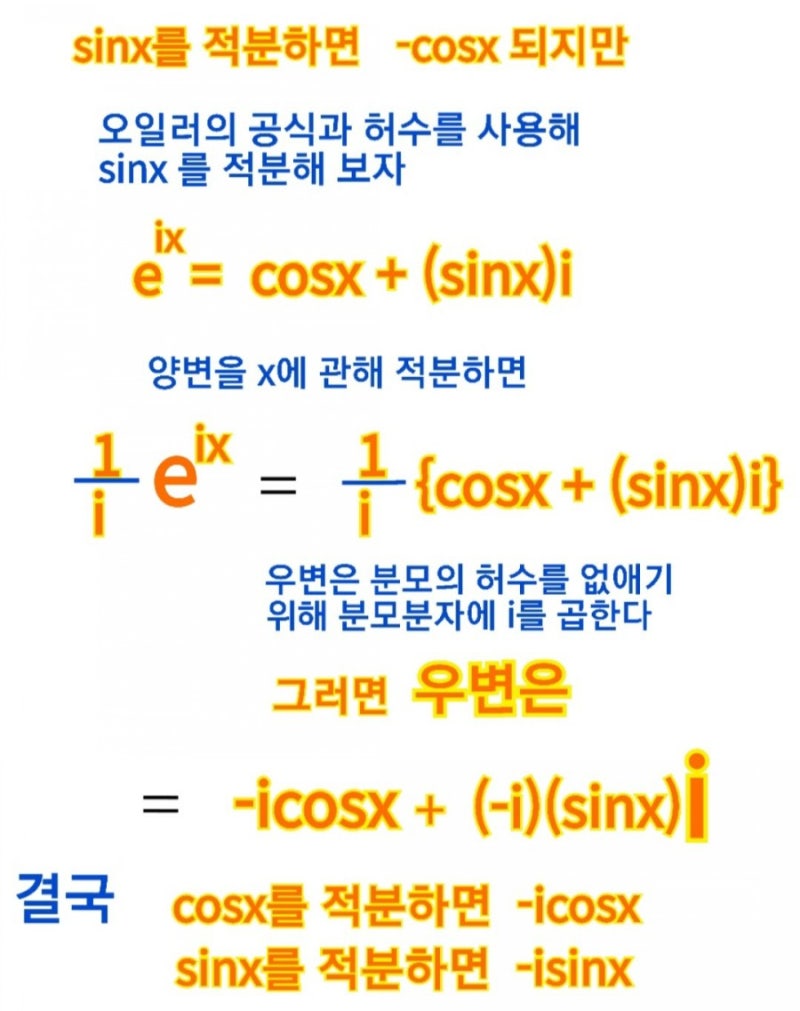 교류전류 임피던스 공식 원리와 공식의 허수 i 기원 분석 : 네이버 블로그