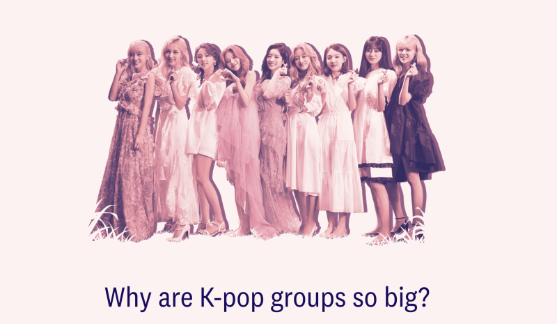 Why are K-pop groups so big?